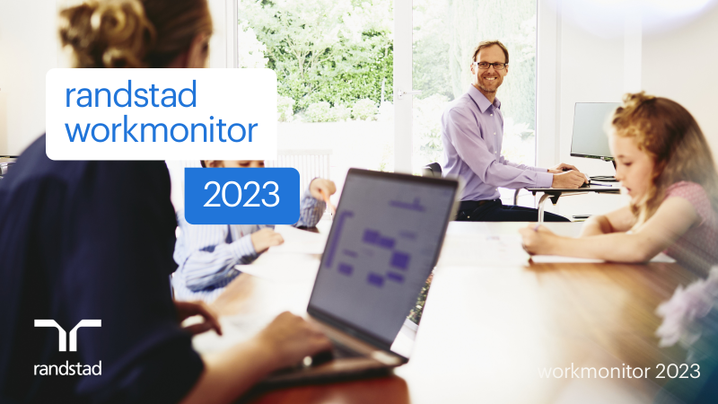 workmonitor 2023