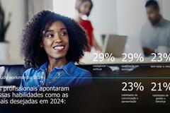 os profissionais apontaram essas habilidades como as mais desejadas em 2024: